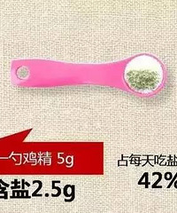 "快看看你家吃的什么盐!武汉女子吃了一个月这种盐险丢命……还真