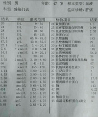 啥原因消瘦