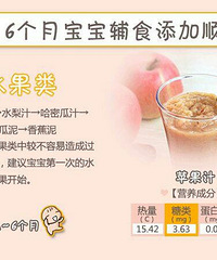 "简单有营养的宝宝辅食 推荐几个 宝妈参考"
