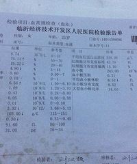 缺铁性贫血,把铁补起来了 看血红蛋白那一列