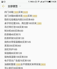 �ͼ�ת�ÿ�����Ʒ