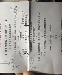 "分享6岁宝宝浙江省儿保包皮手术过程(4月初刚手术)"