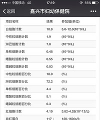 ��������Ӥò���̷۹���