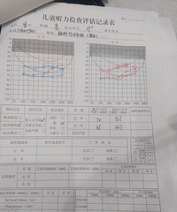 ��������ǿ���ҵĺ�����ô�졣