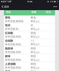 ��ҽ����æ�������鵥