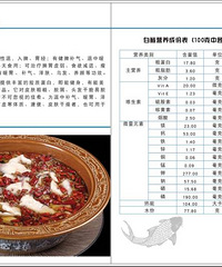 "孕妇发奶,长江三峡鲫鱼"