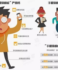 �ֻ�����˻�䰫���ֻ�����֢�߸ú�ȥ�δӣ�