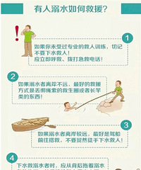 "溺水事故频发 外出游泳要小心了"