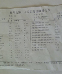 ��ҽ����ã��鷳��æ���������С��4����