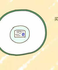 重庆广播电视报读者生活馆:你给孩子用的是什么碗?