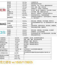 �߹�·��ǧ��Ҫ��������ȷ������������?