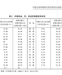 �������Ļ���