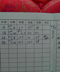 ����ͷ���ǲ����Ի�ˮ������