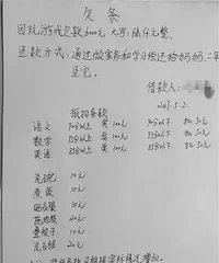 ����Ҫ��10�꺢��д����6000ԪǷ�� 2���ڻ���!