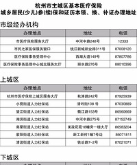 "注意!6月15日起,杭州主城区2017少儿医保参(续)保开始缴费!
