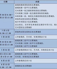 2017高考生必读!志愿填报及录取安排最新出炉