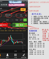 点点乐交易所总部招商!