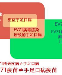 "杭州4岁男孩手指甲突然开始脱落,原来是因为这种病......"