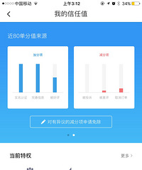 顺风车订单全五星 滴滴给的封号理由我不服!
