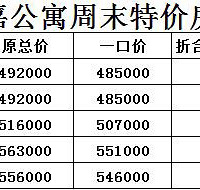 总价50万起,不限购,不限贷,可落户,大杭州最便宜的住宅。