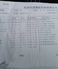小孩子已经连着3天发烧了 帮忙看看到底咋了