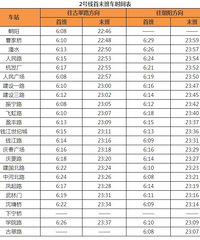 刚刚开通了!走,今天坐地铁回城西,乘坐指南拿走