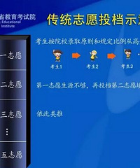 高考招生季来临,传统志愿和专业平行志愿你分得清吗?