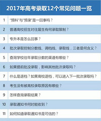 填志愿必备:录取8步骤和12个常见问题,转给需要的考生!