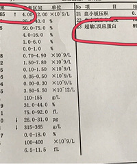 "【宝宝生病记】+肺炎反复,儿保去得想吐"