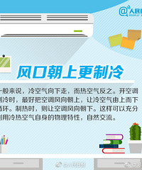 "9张图告诉你如何使用空调才能既省电又健康吗"