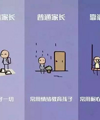 家长靠不靠谱,一张图告诉你!