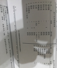 ��첻�ϸ����ô��