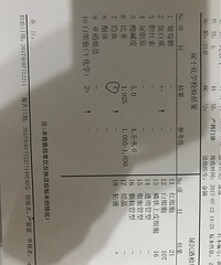 ��첻�ϸ����ô��