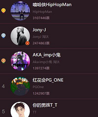 《中国有嘻哈》小鬼直播侮辱吴亦凡 被骂后退出复活赛