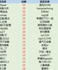 【8月有奖活动】每日来打卡 话费、体重计都领走!