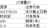 新一期国债发售啦!5年期利率4.22%(附购买指南)