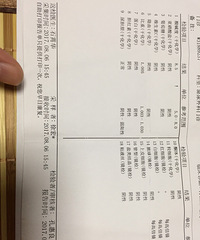 各位性病专家大神,麻烦帮忙看一下,急啊