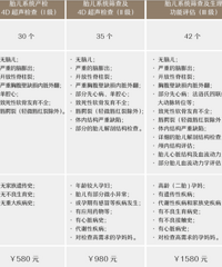 【活动】杭州艾玛四维居然可以免费升级?戳这里就什么都懂了