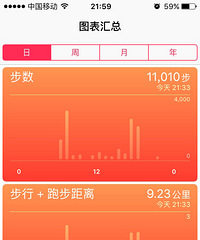 【九张图】打卡+美景