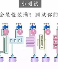 【测试】五个水桶,哪个最慢满?揭示你内心的性格!