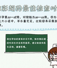 "四维彩超什么时候做是最佳时间"