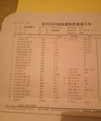 ��ҽ����á��鷳�����Ů����һ���������