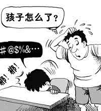 "引发抽动症的病因是什么?"