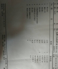 �������߹��е�ͻ�������ļ������(��ͼ��