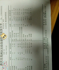 ��������25�ܣ�����������ɸ�������ı���