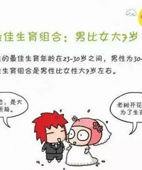 夫妻年龄差多少最好?相差这个岁数,是最佳生育组合