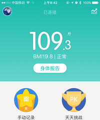 这体重没朋友了