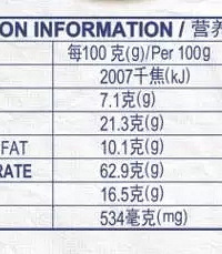 "七.有多少热量,你心里有数吗?营养成分表"