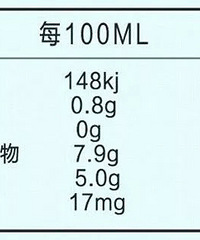 "三.真的不含反式脂肪?油大(脂肪含量高)"
