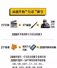 送票|开心麻花爆笑舞台剧《乌龙山伯爵》:没看过的人不会明了~
